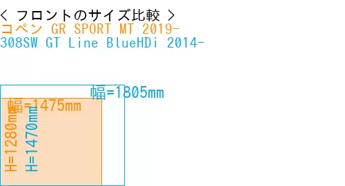 #コペン GR SPORT MT 2019- + 308SW GT Line BlueHDi 2014-
